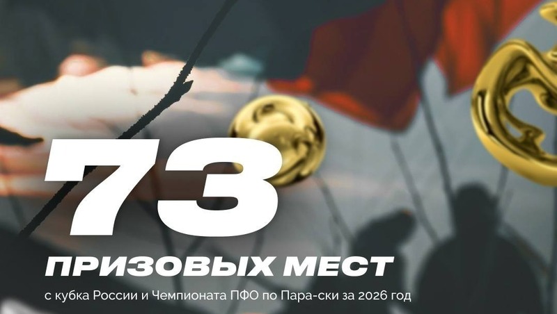 Команда Башкирии — рекордсмен по количеству медалей на Кубке России по парашютному спорту