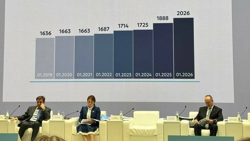 До 2 тыс. выросло число объектов культурного наследия в РТ к 2026 году