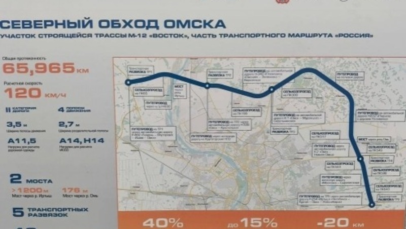 Строительство 66-километровой трассы Северный обход стартовало в Омске