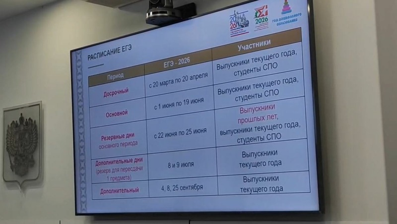Более 66 тыс. выпускников сдадут экзамены в Татарстане в 2026 году