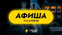 Куда сходить в Казани 7-13 апреля: одному, парой, с друзьями и с детьми