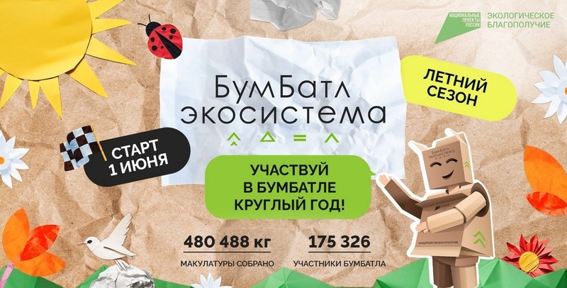 В Уфе стартовала всероссийская экологическая акция