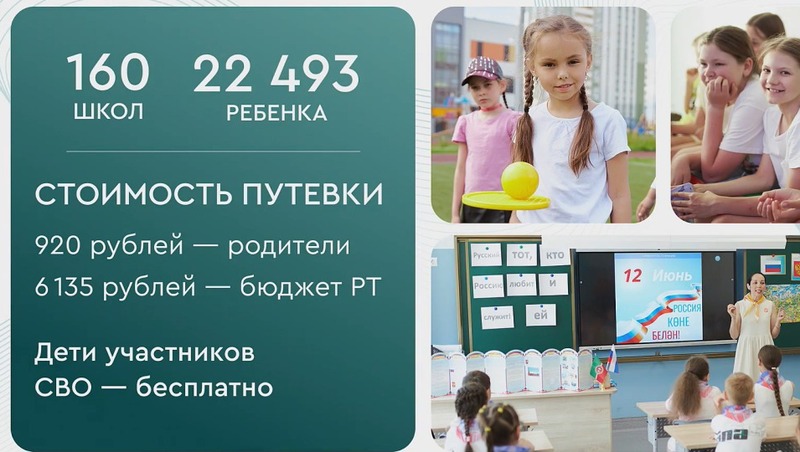 Около 22 тыс. учеников из Казани отдохнут в пришкольных лагерях этим летом