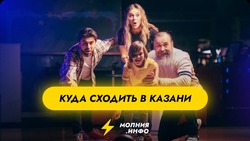 Куда сходить в Казани с 14 по 20 мая