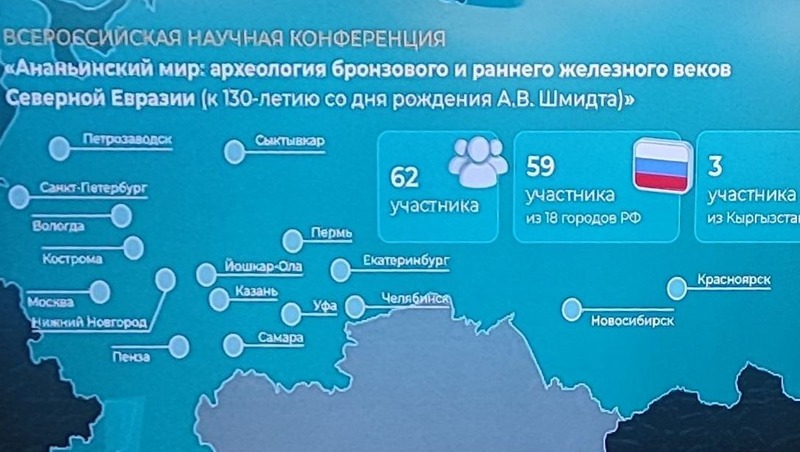 Всероссийская археологическая конференция состоится 11–14 ноября в Елабуге