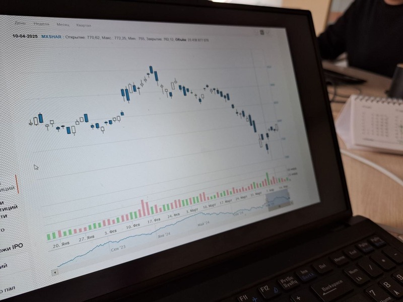 Объем торгов исламскими акциями вырос на 33%