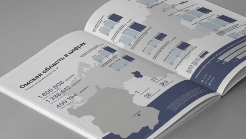 Омский минфин представил брошюру «Бюджет для граждан»