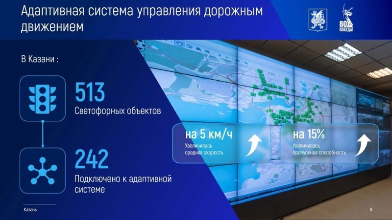 14 новых «умных» светофоров установят в Казани до конца года